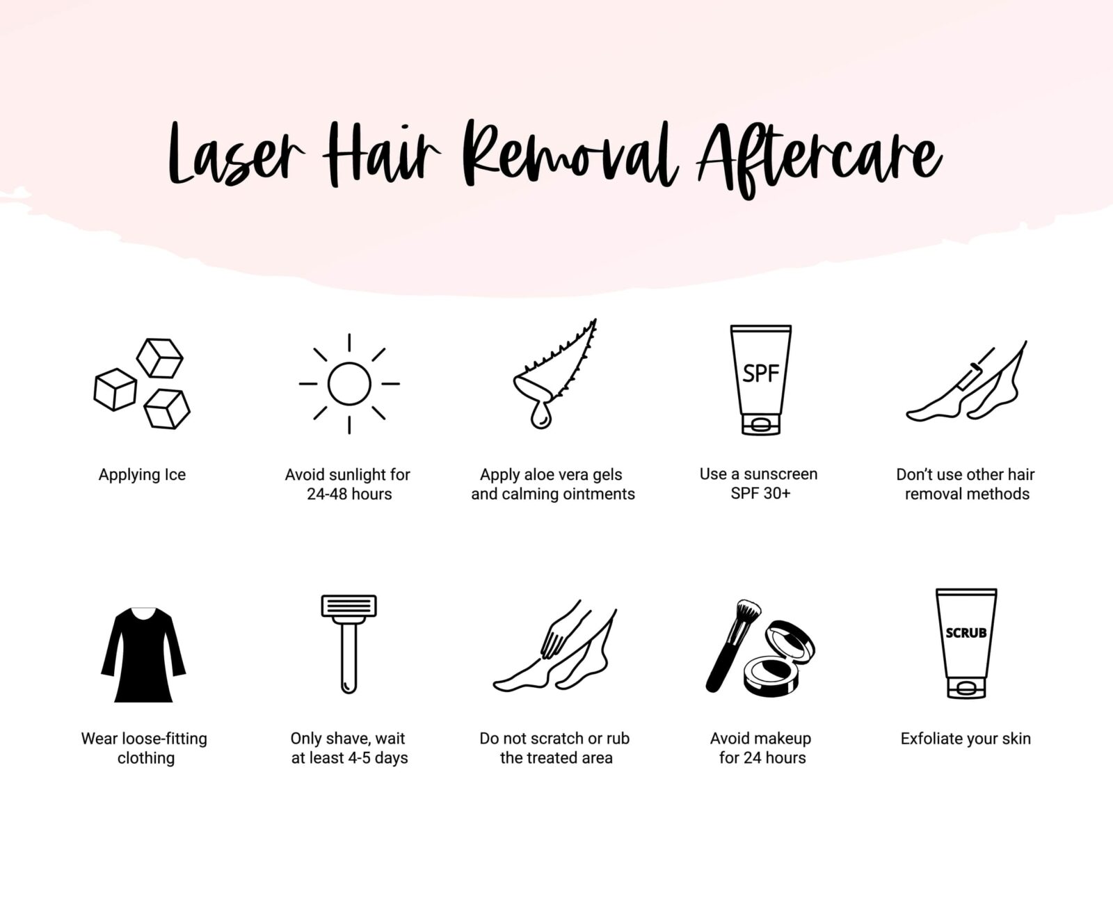 laser hair removal aftercare infographic